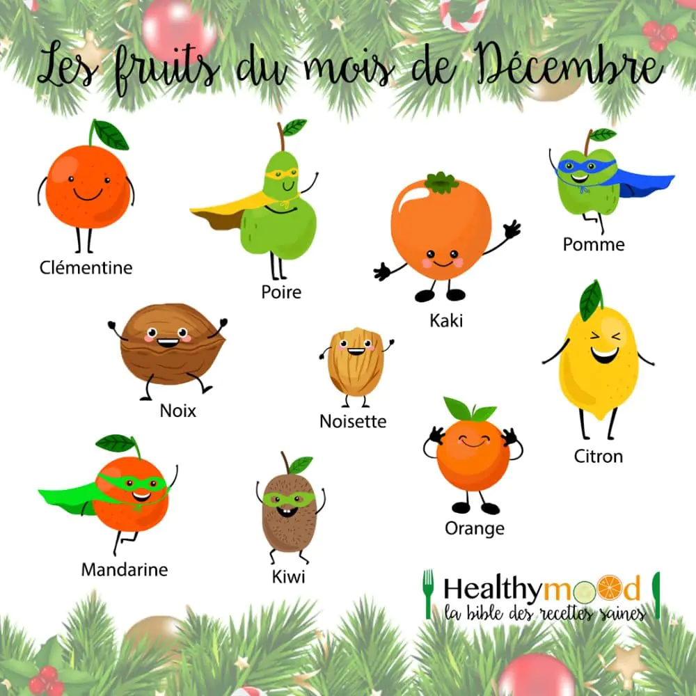 Les Fruits Du Mois De Décembre