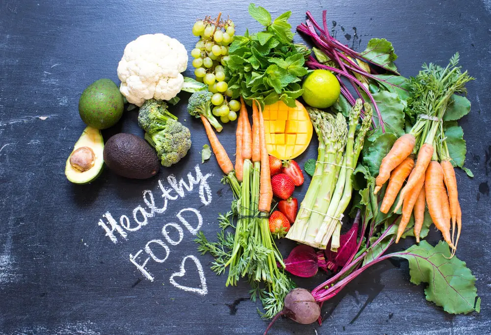 Recettes Healthy, Mais Qu’est-ce Que C’est ?